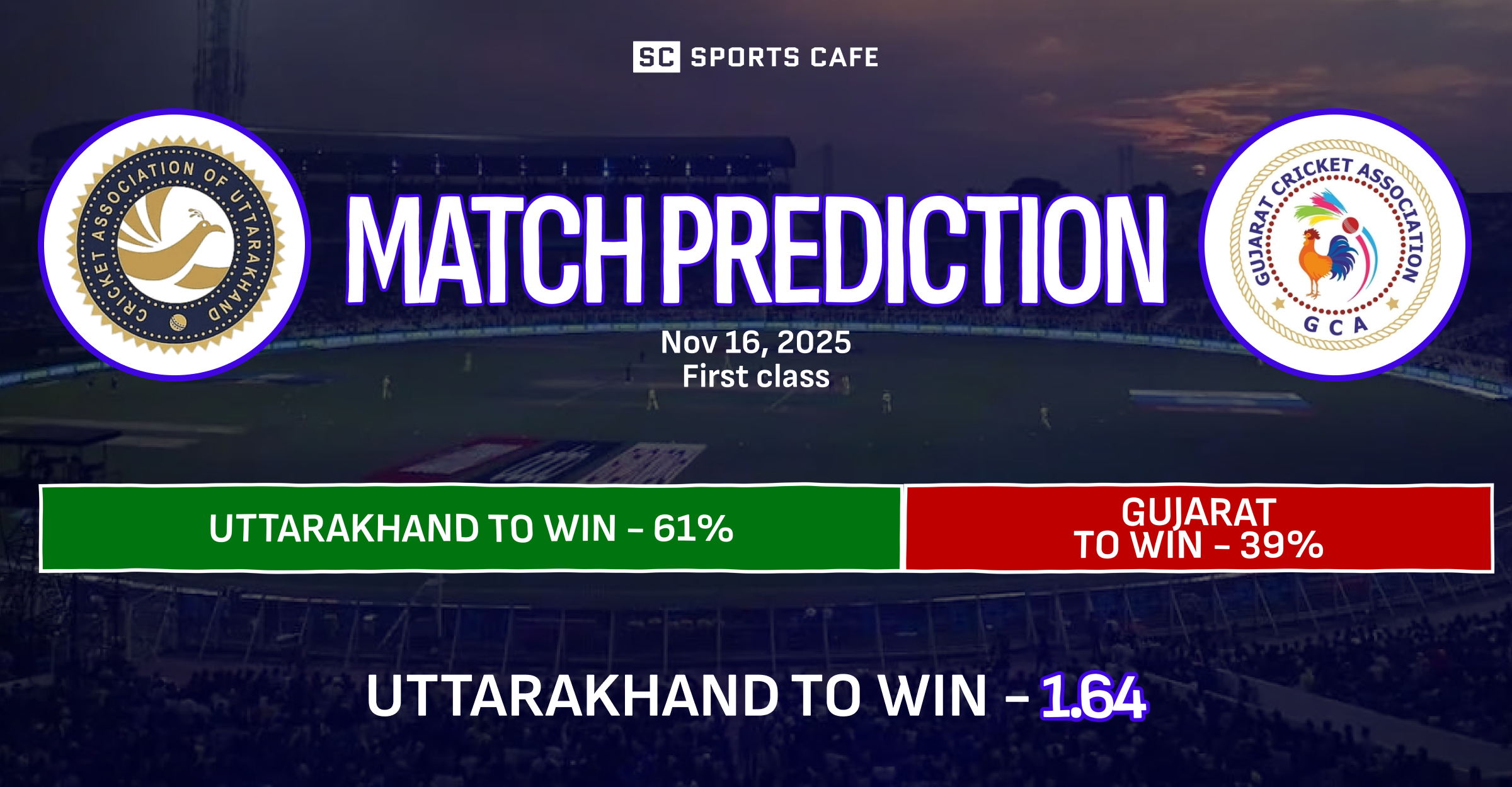 Uttarakhand vs Gujarat